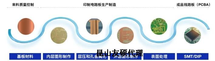 奉节蔡司奉节扫描电镜