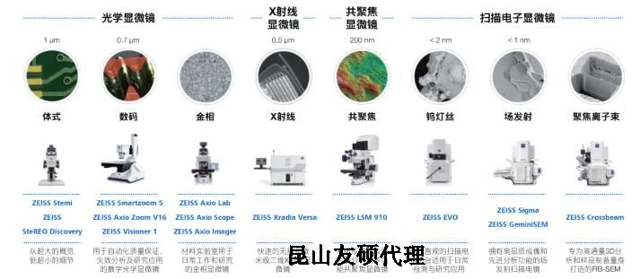 奉节蔡司奉节扫描电镜